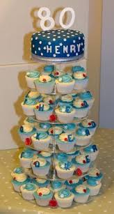 Pinterest 80th Birthday Party Ideas For Grandma 80th Birthday Decorations 80th Birthday Decorations 80th Birthday 80th Birthday Party