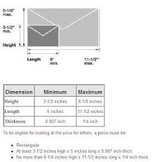 Clever Soiree Friday Funbits Standard Card Sizes Envelopes Standard Card Sizes Card Sizes Card Making Tips