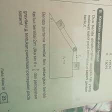 Dua Buah Benda Dihubungkan Dengan Tali Yang Melewati Katrol Pejal Bermassa M Seperti Gambar Dibawah Brainly Co Id