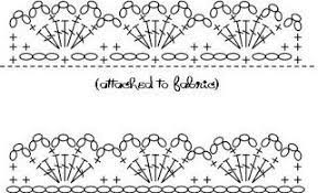 Eyelet Lace Crochet Edging Pattern Terminaciones Crochet Ribete De Ganchillo Bordes De Ganchillo