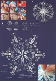 Verzieren sie mit ihrer selbstgemachten eule den wohnzimmertisch oder hängen sie sie mit einer schlaufe ans fenster. Quilling Template Snowcrystals Monisbastelkiste Regali Fai Da Te Fai Da Te Regali