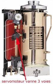 Probleme Chaudiere Frisquet Hydromotrix Eco Radio System Ne Chauffe Plus Conseils Depannage Chaudiere