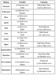 Jadual gaji kakitangan awam untuk tahun 2019. Index Of Wp Content Uploads 2011 12