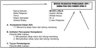 Namun, pada kali kami akan memberikan rrp 1 lembar khusus untuk guru sd saja terutama kelas 2 tema 7. Rpp 1 Lembar Kelas 4 Sd Mode Daring Revisi 2020 Situs Guru