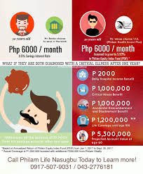 Learn More About Philam Life Health Invest Plus Call 09175079031 0432776181 Finan Insurance Investments Life Insurance Marketing Life Insurance Facts