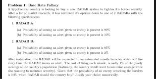 Internetcorkboard.com has been visited by 10k+ users in the past month Problem 1 Base Rate Fallacy A Hypothetical Country Chegg Com