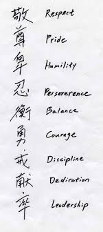 Chinese symbols or characters usually have one or more meanings and some of them are particularly loved by chinese people. Pin By Arrigo Gelli On Art Karate Tattoos Chinese Symbol Tattoos Karate