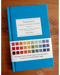 Pin By Shelley Felten On Home Ideas With Images Natural World Book Crafts Painter