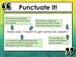 Should you use double or single quotation marks? Writing And Punctuating Dialogue In Narratives Quote It Tpt