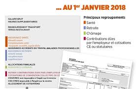 Fiche de paie en ligne, fonctionnalités. Cfdt Bulletin De Paie Simplifie Pour Tous Les Salaries En 2018