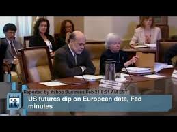 Image result for US Futures