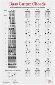 72 faithful free chord chart guitar