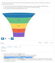 grassroots oracle oraclejet javascript customisation in apex