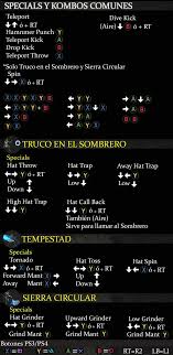 Rendszeresen delegáció vizuális kung_mk3x on twitter: Kung Lao Mortal Kombat X Guia