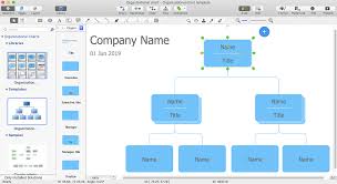 create an organizational chart conceptdraw helpdesk