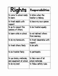 Rights And Responsibilities Worksheet Best Of Rights And Responsibilities In 2020 Rights And Responsibilities 3rd Grade Social Studies Quotes About Motherhood