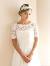 Winter Wedding Dress Cover Up
