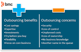Outsourcing is a practice used by different companies to reduce costs by transferring portions of work to outside suppliers rather than completing it internally. Insourcing Vs Outsourcing It Services Comparing Your Options Bmc Software Blogs