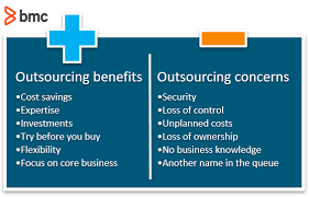 Новорязанская ул, дом 18 г.москва. Insourcing Vs Outsourcing It Services Comparing Your Options Bmc Software Blogs