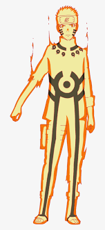 Looking for the best wallpapers? Naruto Uzumaki Nine Tails Chakra Mode Chibi Naruto The Last Naruto Kurama Transparent Png 714x1722 Free Download On Nicepng