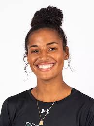 2021-22 Women's Track & Field Roster