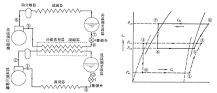 Nissin Refrigeration & Engineering Ltd. | Product information ...