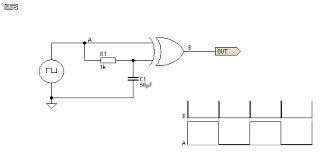 Additionally, if the bottom edge of a swing gate is greater than 6 inches (152 mm) above the ground at elite access systems, inc. Dual Edge Detector Electrical Engineering Stack Exchange