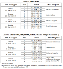 Contoh soal un beserta kunci jawabannya. Jadwal Dan Rencana Un Unbk Dan Usbn 2019 Sd Smp Sma Smk Informasi Pendidikan Dan Dunia Kerja