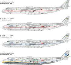 Fuselage and tail unit were assembled at antonov kyiv mechanical works facility in kyiv, while the. Glow2b Msvit7206 Antonov An 225 Mriya Menzels Lokschuppen Onlineshop