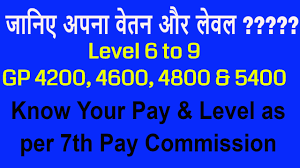 Pay Matrix For Level 6 To 9 Gp 4200 4600 4800 5400 7th Pay Commission Hindi