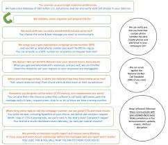 flow chart