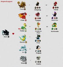 My Singing Monsters Wiki How To Breed A Ghazt My Singing