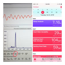 heart rate variability from apple watch 4 vs a nexus 10