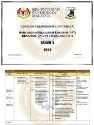 Pada setiap awal persekolahan ataupun hujung tahun, antara bahan persediaan utama yang akan disediakan oleh guru adalah rancangan pengajaran tahunan ataupun lebih dikenali sebagai rpt. Rpt Rbt Thn 5 2019