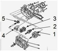 We did not find results for: Soal Uas Teknik Sepeda Motor Kelas Xi Dan Jawaban