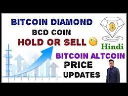 Live inr price, best exchanges, taxes, and history. Bitcoin Latest News In Hindi Bitcoin Selling Off Pomdesign Oliver Mayer Photography