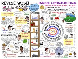 Revision Mat Of Mice And Men Of Mice And Men School Fun School House Rock