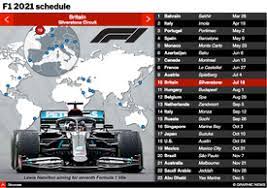 A new grand prix in saudi arabia was added to the calendar, with a night race in jeddah listed as the penultimate race of the season, while a gap was left in april following the scrapping of the planned race in vietnam. F1 World Championship Calendar 2021 Interactive 1 Infographic