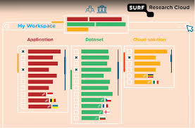 We did not find results for: Blog Archives Prace Summer Of Hpc