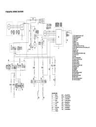 Page 1 read this manual carefully! 1995 Yamaha Warrior 350 Wiring Diagram Wiring Diagram Terms Meet