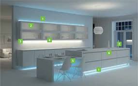 interior kitchen led strip lighting led