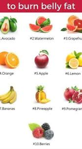 Pin On Day Food