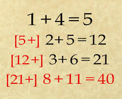 Pouvez-vous résoudre cette énigme? Si vous trouvez les 2 solutions, votre QI est supérieur à la moyenne! | Epoch Times