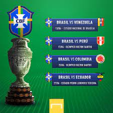 Este domingo arrancó la última jornada de la fase de grupos con los partidos de brasil vs. Posiciones Del Grupo B De La Copa America 2021 Fixture Resultados Y Tabla Goal Com