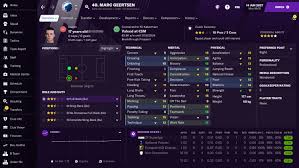 Sivert mannsverk signed for £1.6m last season but remained with sogndal for the first half of the season. Aqk2vqsgds7lem