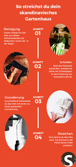 Doch im prinzip können sie auch außenwände aus ziegelstein, kalksandstein. Schwedenfarbe Streichen Mit Skandinavischen Holzfarben
