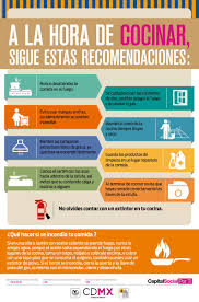 Personalul companiei aeriene va verifica pașaportul pentru a confirma că aveți eta. Procuraduria Social De La Cdmx On Twitter Evita Accidentes En Casa Platica Con Tu Famila Sobre Estas Y Otras Medidas De Seguridad Identidadcondominocdmx Difunde Https T Co 0bcfwd1u1k