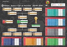 We did not find results for: Ù‚Ø±Ø¹Ø© ÙƒØ£Ø³ Ø£Ù…Ù… Ø§ÙØ±ÙŠÙ‚ÙŠØ§ Ù…ØµØ± 2019 Ø³Ù‡Ù„Ø© Ù„Ù…ØµØ± ÙˆÙ…ØªØ¨Ø§ÙŠÙ†Ø© Ù„Ù„Ù…ØºØ±Ø¨ ÙˆØ§Ù„Ø¬Ø²Ø§Ø¦Ø± ÙˆØªÙˆÙ†Ø³ ÙˆÙ…ÙˆØ±ÙŠØªØ§Ù†ÙŠØ§
