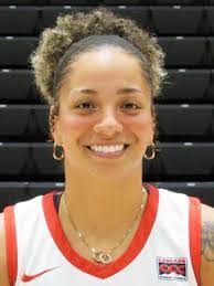 Sarah Stocks's Instagram, Twitter & Facebook