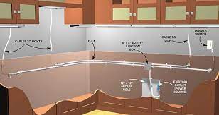 This guide will teach you how to install this. What Are Led Puck Lights Ledmyplaceusa